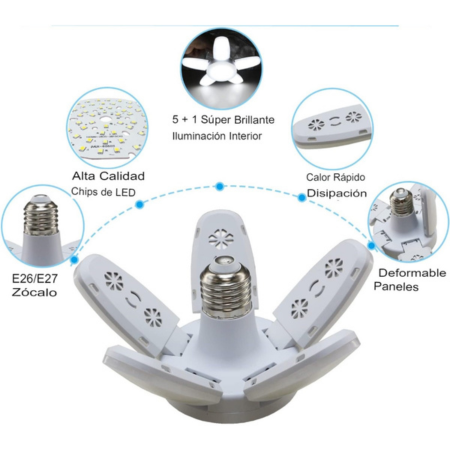 Ampolleta LED 5 paneles 55W